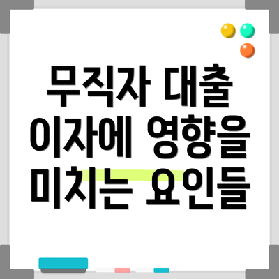 무직자 대출 이자에 영향을 미치는 요인들