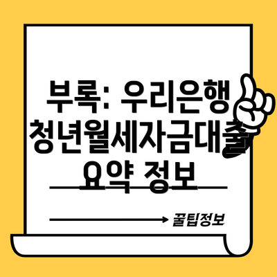 부록: 우리은행 청년월세자금대출 요약 정보