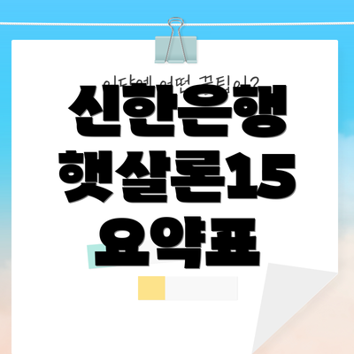 신한은행 햇살론15 요약표