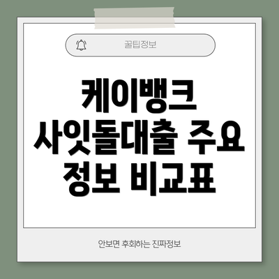 케이뱅크 사잇돌대출 주요 정보 비교표