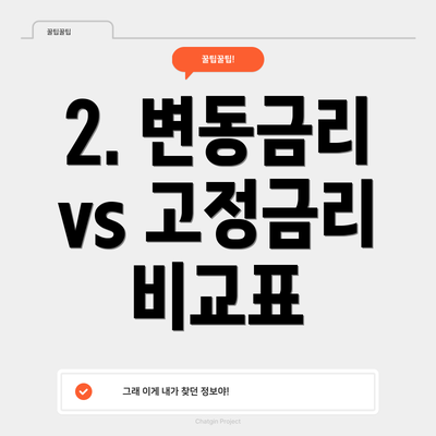 2. 변동금리 vs 고정금리 비교표