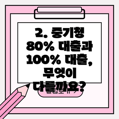 2. 중기청 80% 대출과 100% 대출, 무엇이 다를까요?