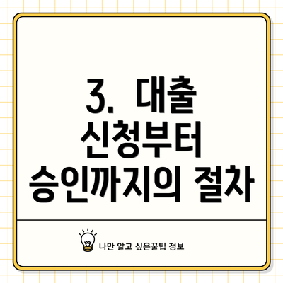 3.  대출 신청부터 승인까지의 절차