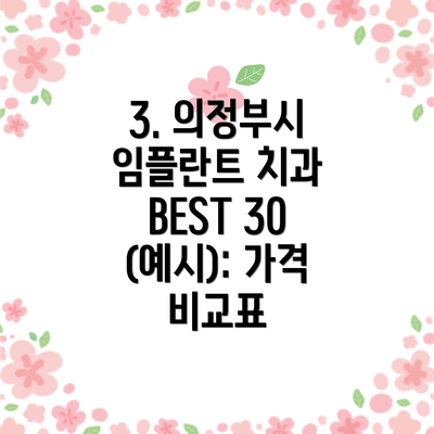 3. 의정부시 임플란트 치과 BEST 30 (예시): 가격 비교표