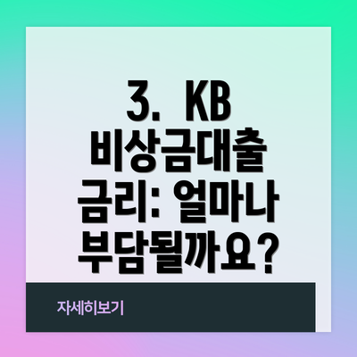 3. KB 비상금대출 금리: 얼마나 부담될까요?