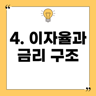 4. 이자율과 금리 구조