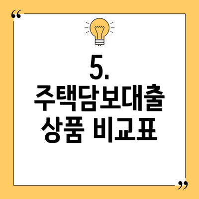 5. 주택담보대출 상품 비교표