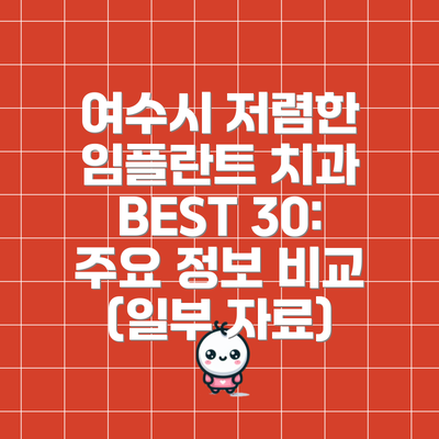여수시 저렴한 임플란트 치과 BEST 30: 주요 정보 비교 (일부 자료)