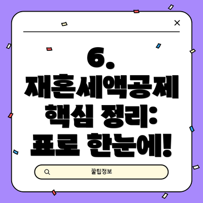 6. 재혼세액공제 핵심 정리: 표로 한눈에!