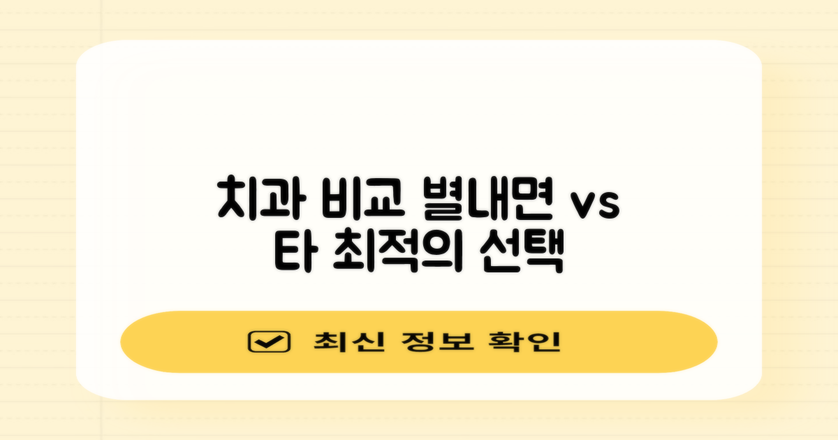 타 치과 vs 별내면 비교: 합리적인 선택을 위한 정보