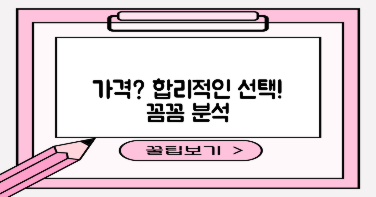 가격 합리성 분석
