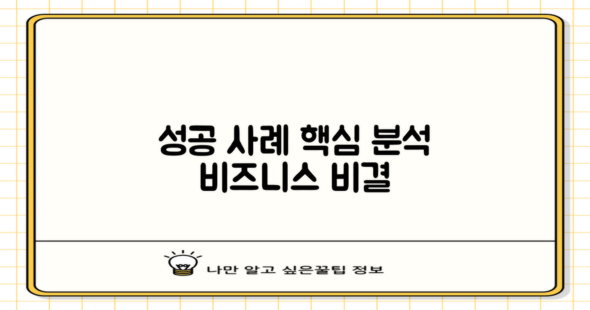 성공 사례 살펴보기