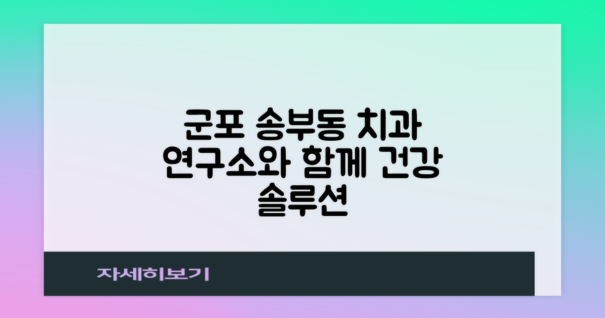 군포시 송부동 치과 선택, 이제 고민 끝! 연구소와 함께하는 건강 치아 솔루션