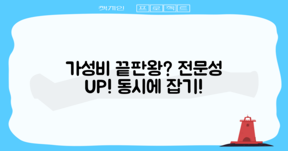 저렴함과 전문성, 동시에 잡을 수 있을까?