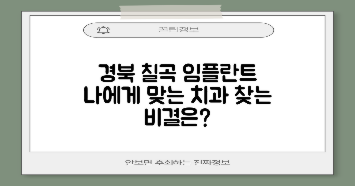 경북 칠곡군 임플란트 치과, 당신에게 맞는 곳은?