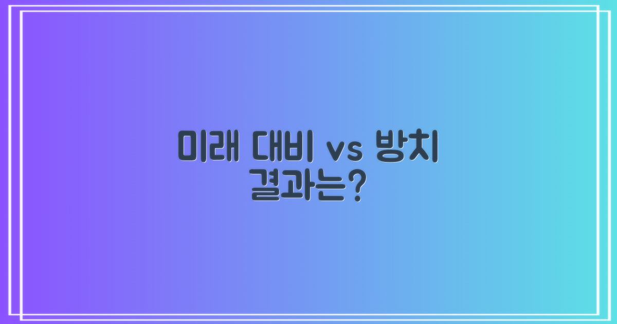 미래: 대비 vs 방치