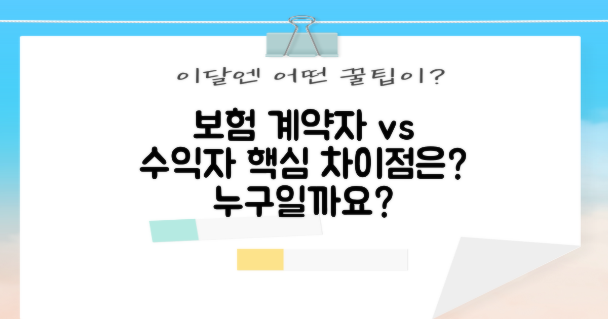 보험 계약자 vs 수익자: 누구일까요?
