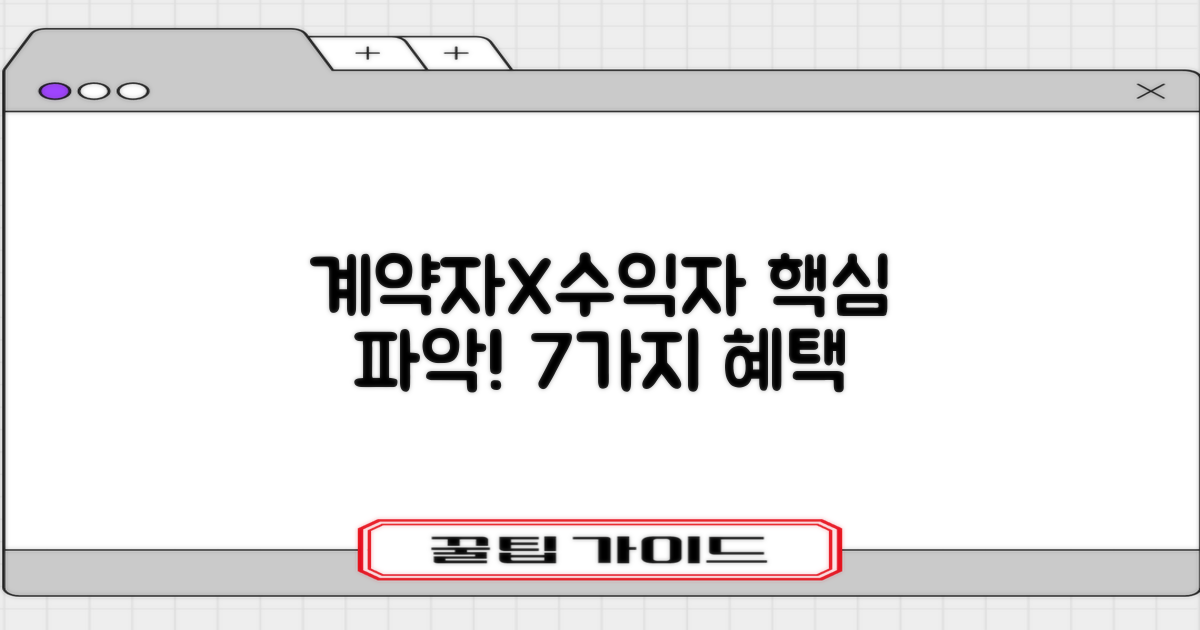 보험 계약자와 수익자의 관계 이해하고 활용하기: 7가지 실질적 혜택