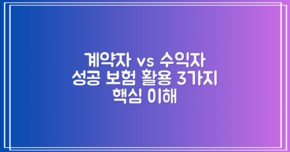 보험 계약자와 수익자의 관계: 성공적인 보험 활용을 위한 3가지 핵심 이해