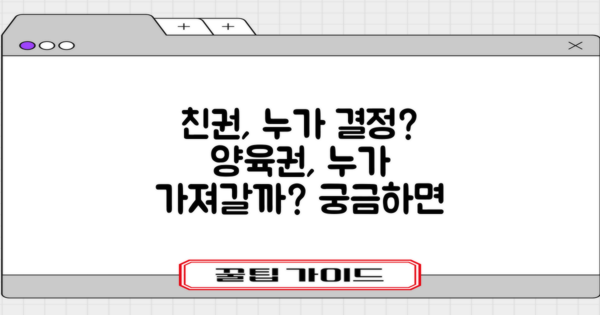 친권·양육권, 누가 결정할까?