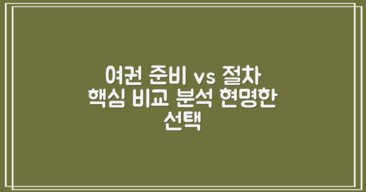 여권 발급, 준비 vs 절차: 현명한 선택을 위한 비교 분석