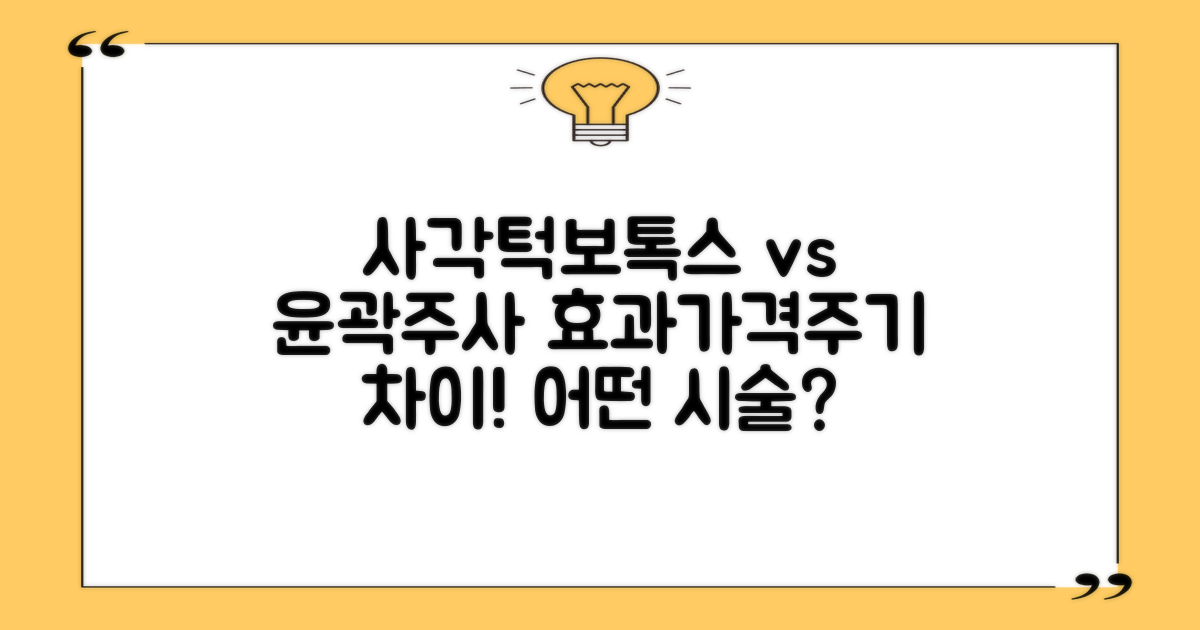사각턱보톡스 vs 윤곽주사: 효과, 가격, 주기 무엇이 다를까?