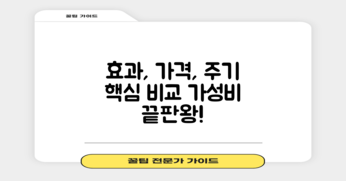 효과, 가격, 주기 비교 분석