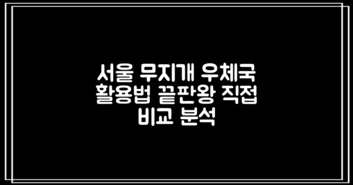02-581-0054, 서울무지개우편취급국 활용법 비교 분석