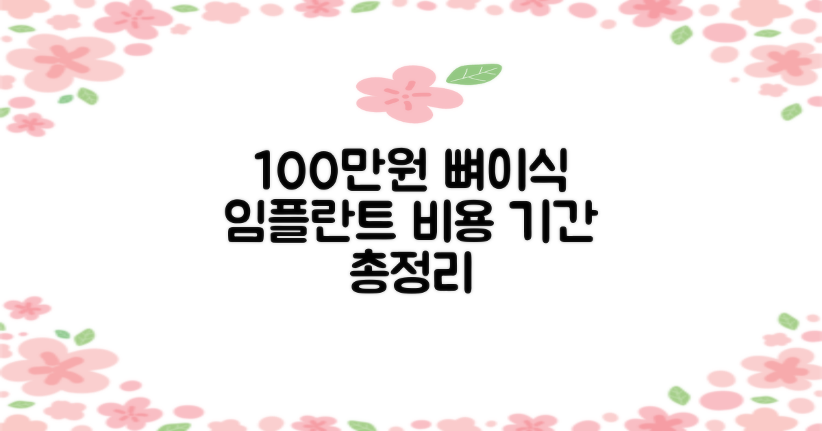 100만원 이상 고비용: 뼈이식 임플란트, 비용과 기간 제대로 알기
