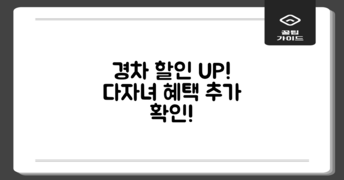 다자녀, 경차: 추가 할인 혜택 자세히 알아보기