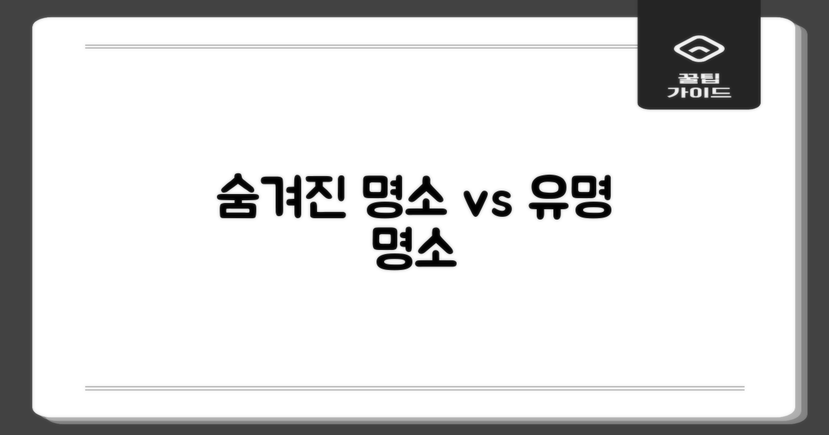 숨겨진 명소 vs 유명 명소