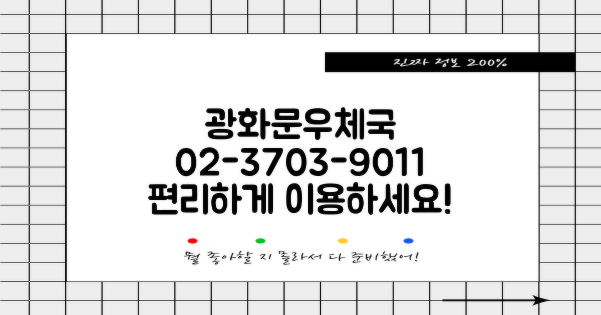 02-3703-9011: 광화문우체국, 편리한 이용을 위한 정보 종합