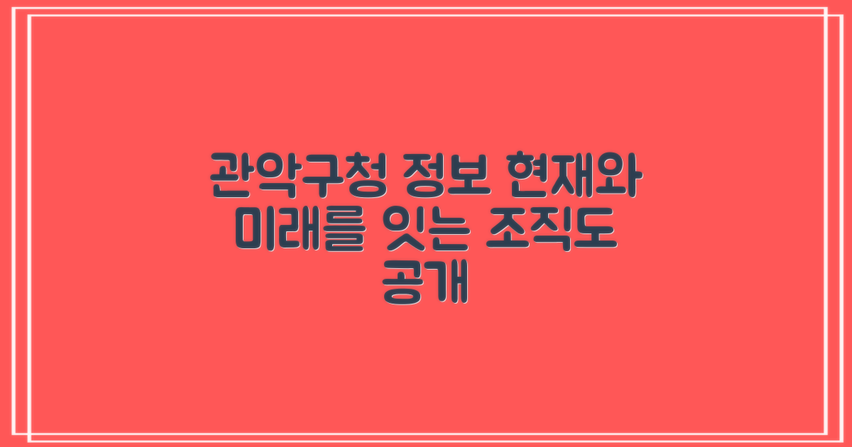 조직도: 관악구청의 현재와 미래를 잇는 정보