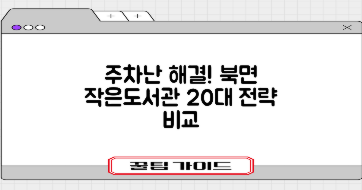 북면바로내작은도서관: 20대 주차 공간 확보 전략 비교 분석