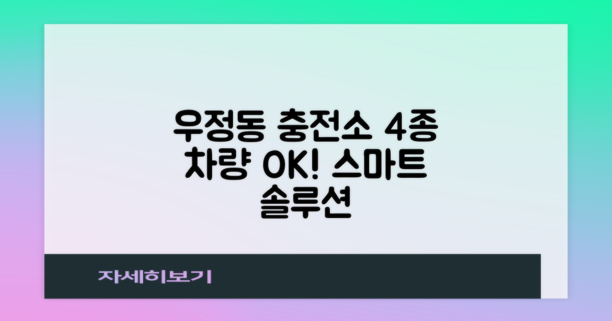 우정동행정복지센터 전기차 충전소: 4가지 대상 차량을 위한 스마트 솔루션