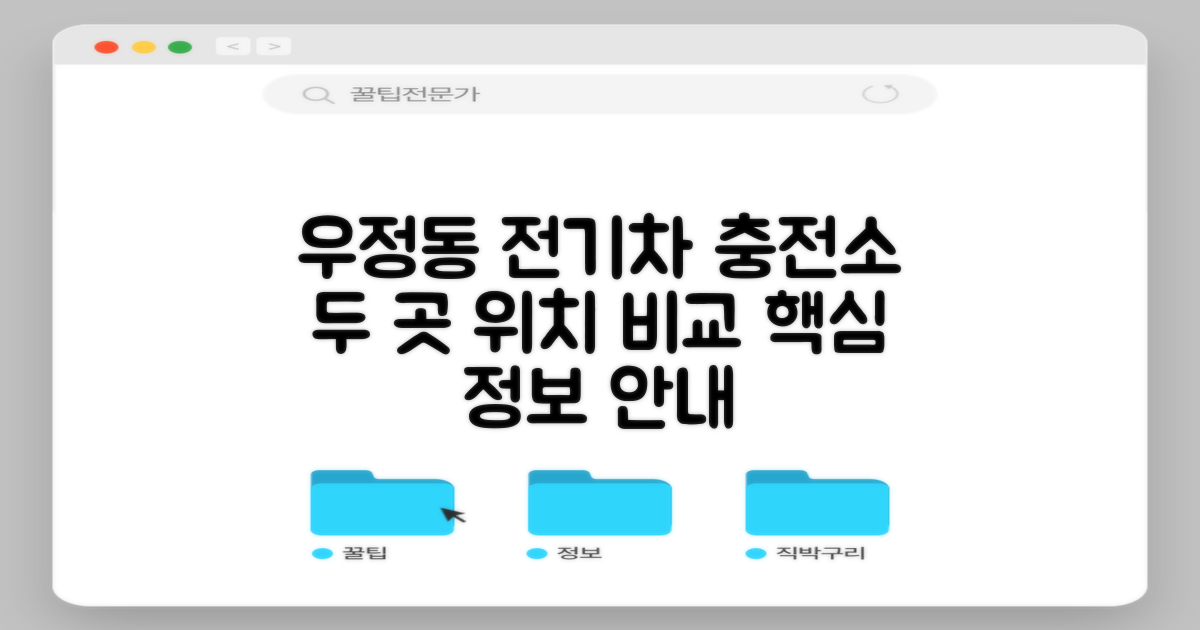 우정동행정복지센터 전기차 충전소: 두 곳의 위치 정보 비교 분석