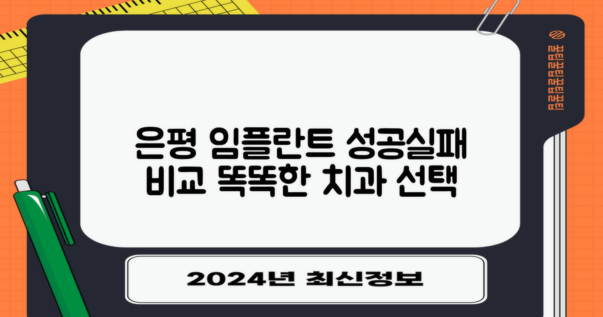 은평구 임플란트, 성공과 실패 후기를 비교하며 똑똑하게 치과 선택하기