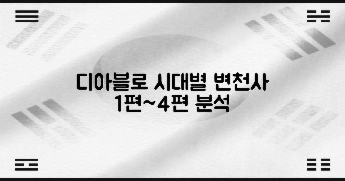 1편부터 4편까지: 디아블로, 어떻게 변했을까?