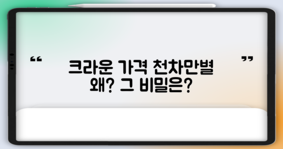 크라운 가격, 왜 천차만별일까요?