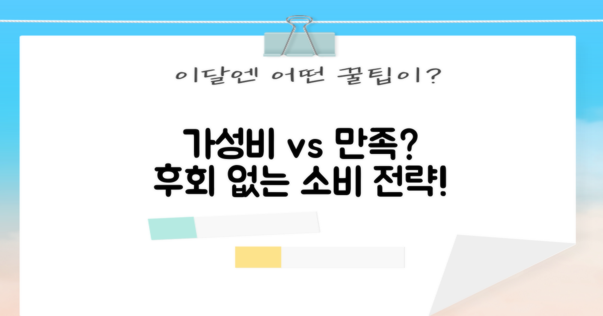 비용 vs. 만족도 비교