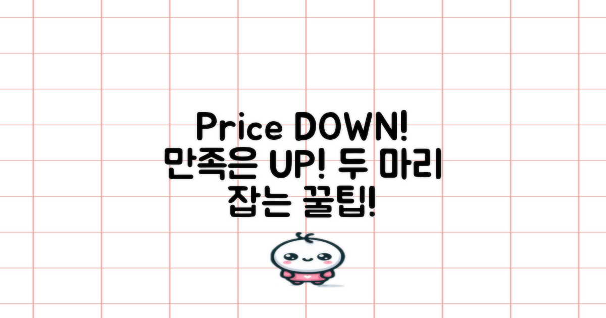 가격과 만족, 두 마리 토끼