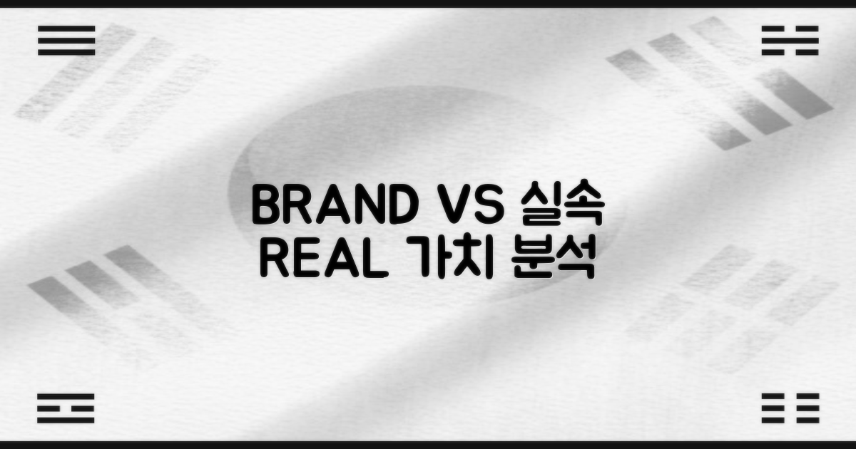 브랜드 vs. 실속, 가치 분석