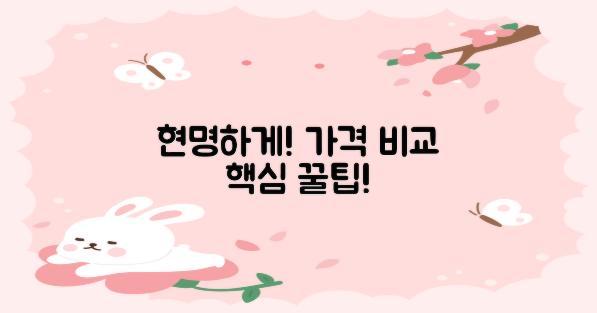 현명한 가격 비교 노하우