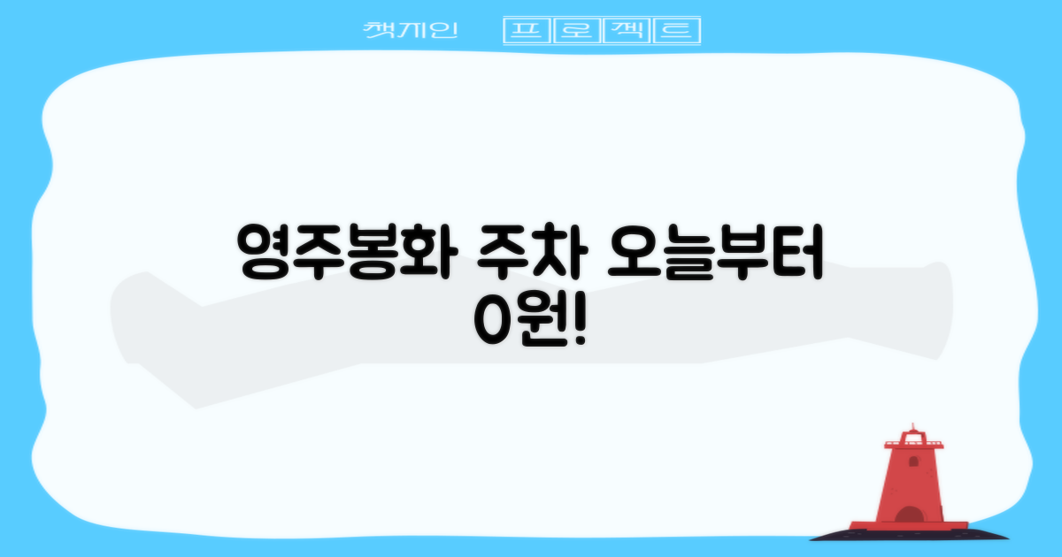 영주봉화 주차, 오늘부터 무료로!