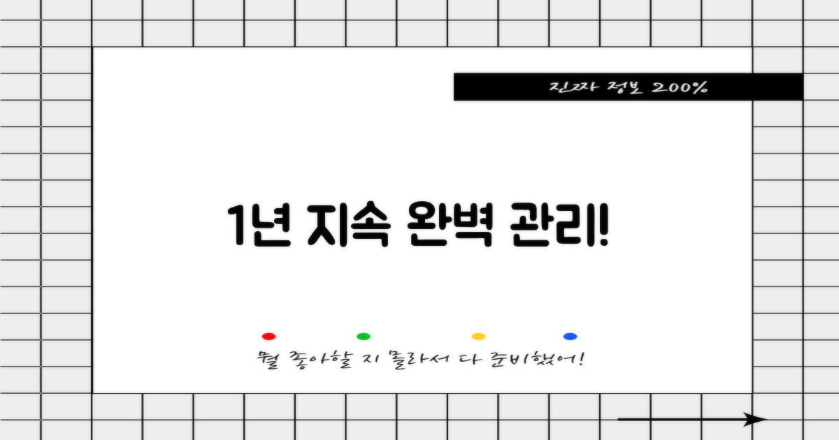 1년간 지속 관리