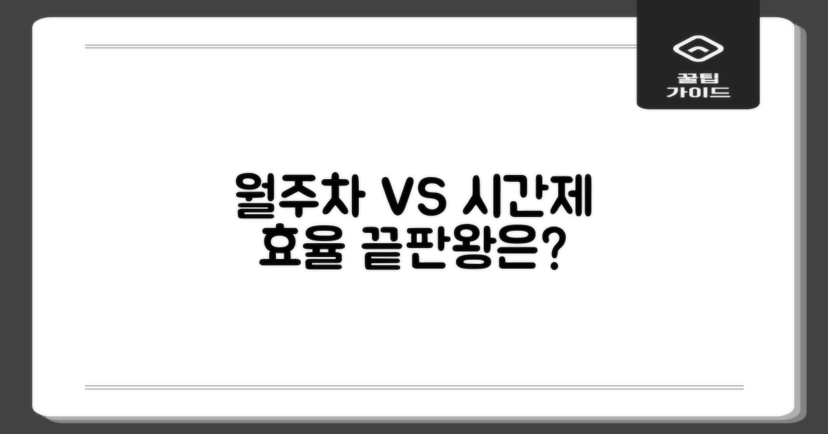 월주차 vs. 시간제 이용 효율 분석