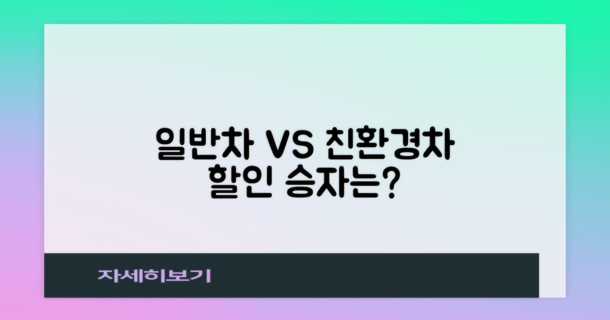 일반차 vs 친환경차 할인