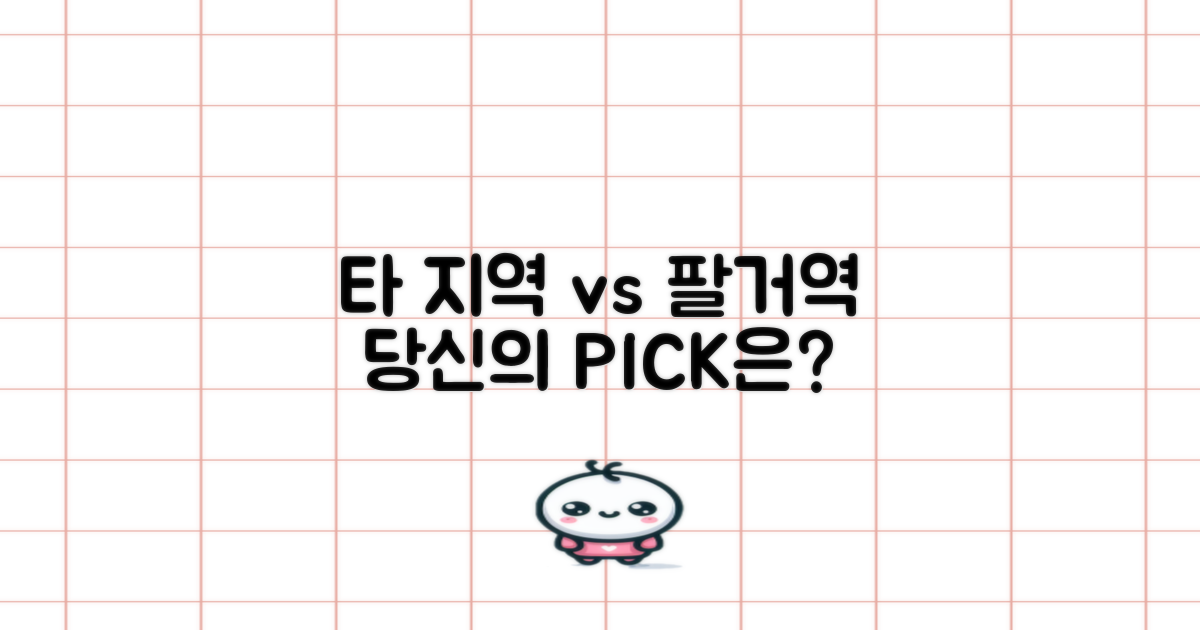 타 지역 vs 팔거역 장점