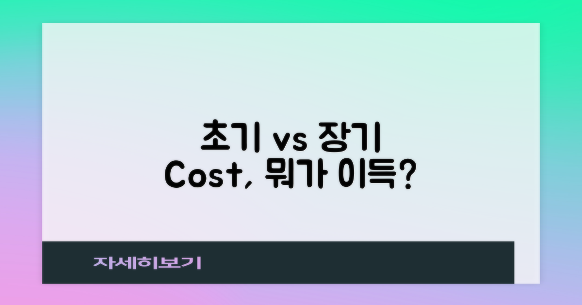 초기 vs 장기 비용 분석