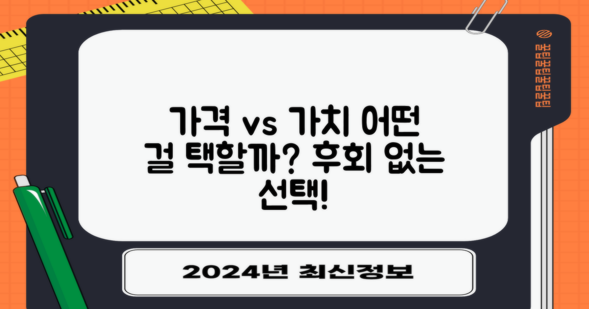 가격 vs 가치: 현명한 선택